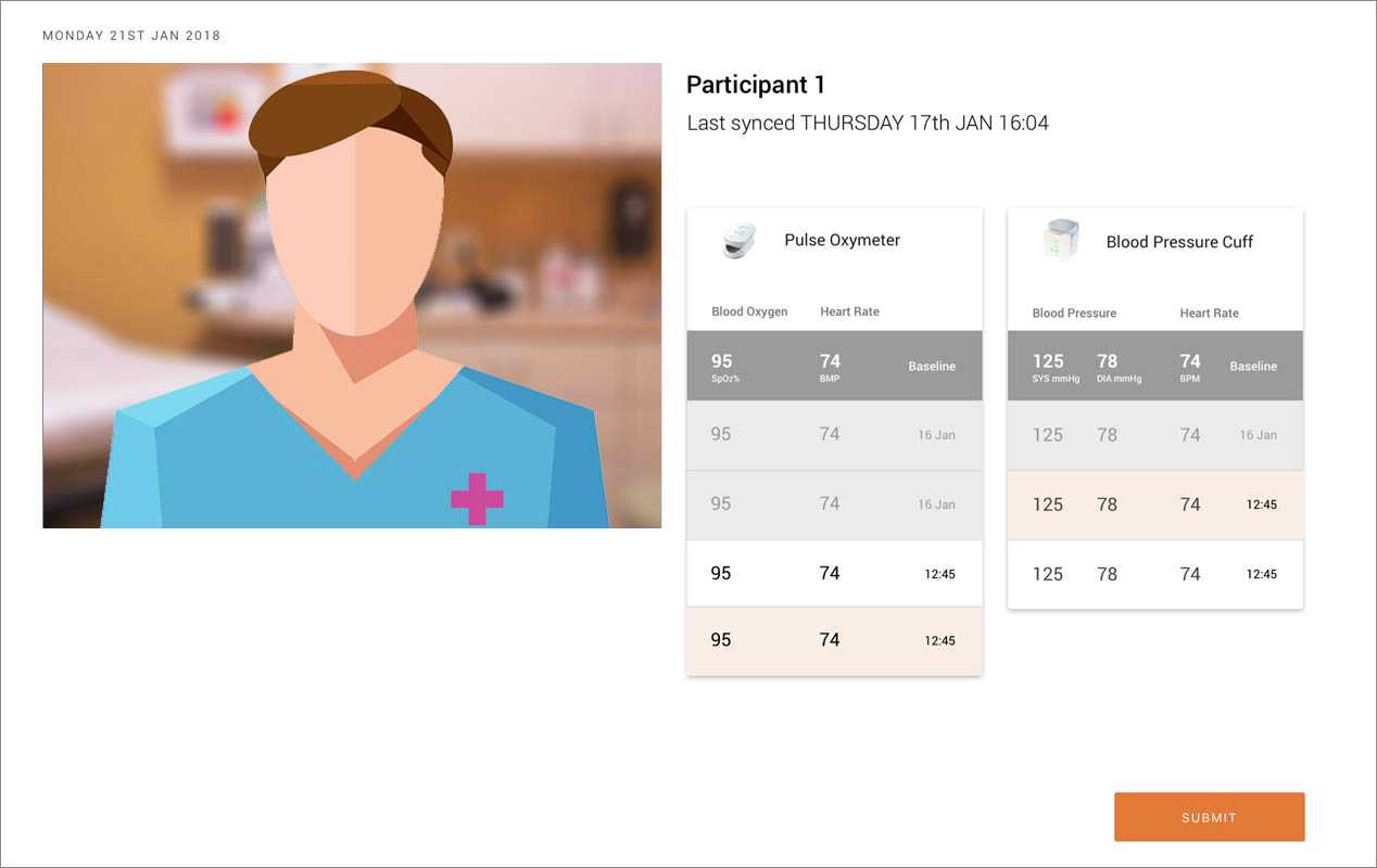 Screenshot of the final prototype build in ReactJS Screenshot of the final prototype build in ReactJS